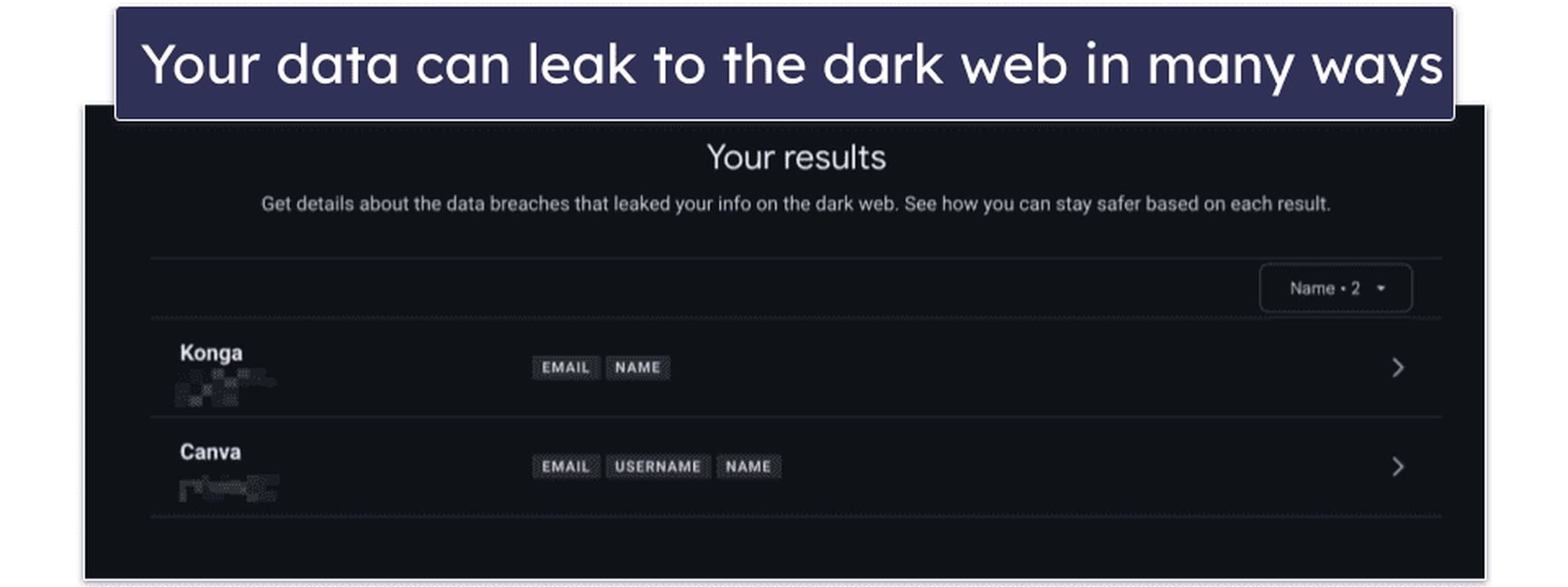 dominic wardslaus rubhabha what-is-a-dark-web-scan-2