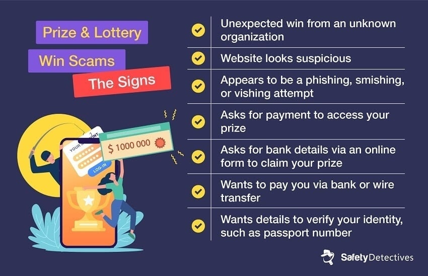 LGBTQ Online Scams