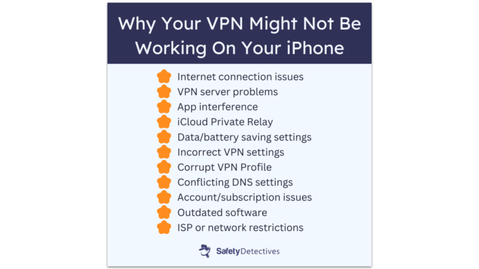 Reasons for VPN not working on iPhone