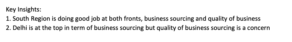 Key Insight with Report