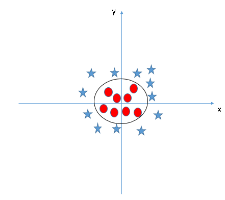 linear_algebra_data_science