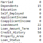 pandas, impuatation, missing values