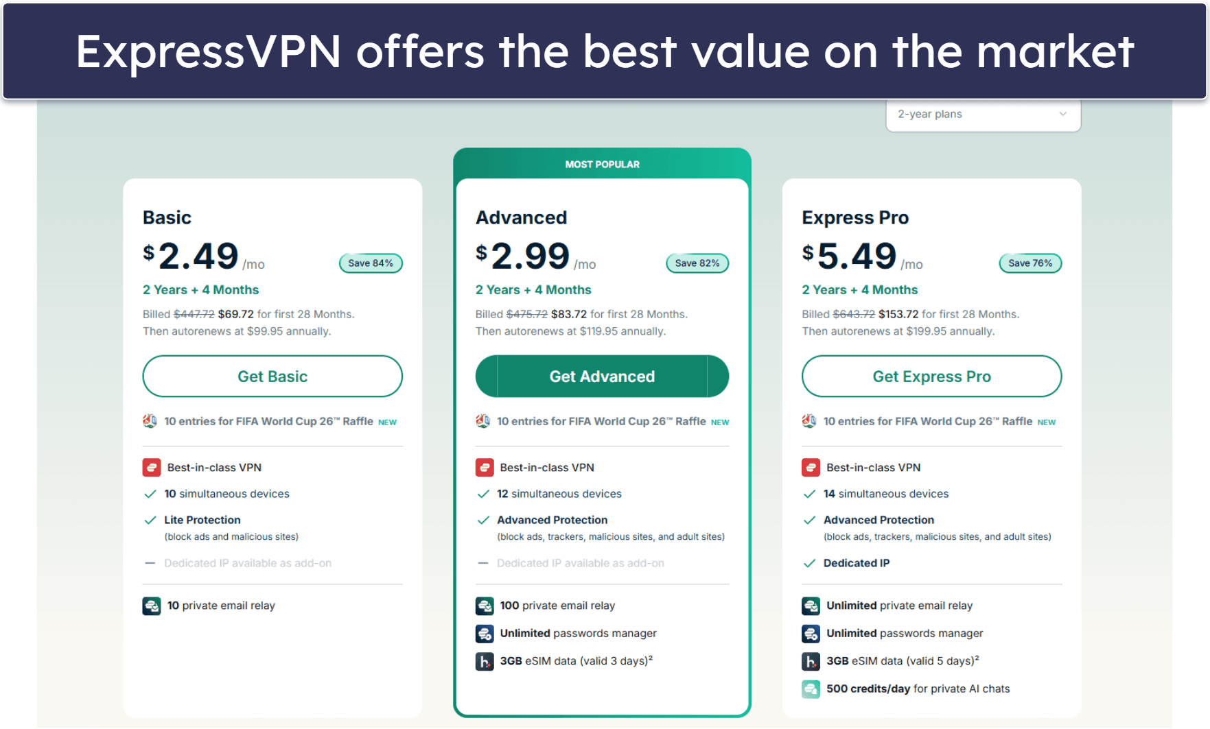 🥈 2. Private Internet Access — Excellent for Torrenting Porn Privately