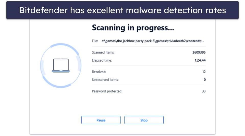 Bitdefender