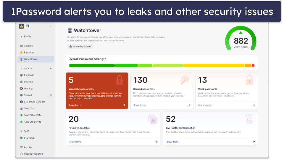 What Is a Dark Web Scan