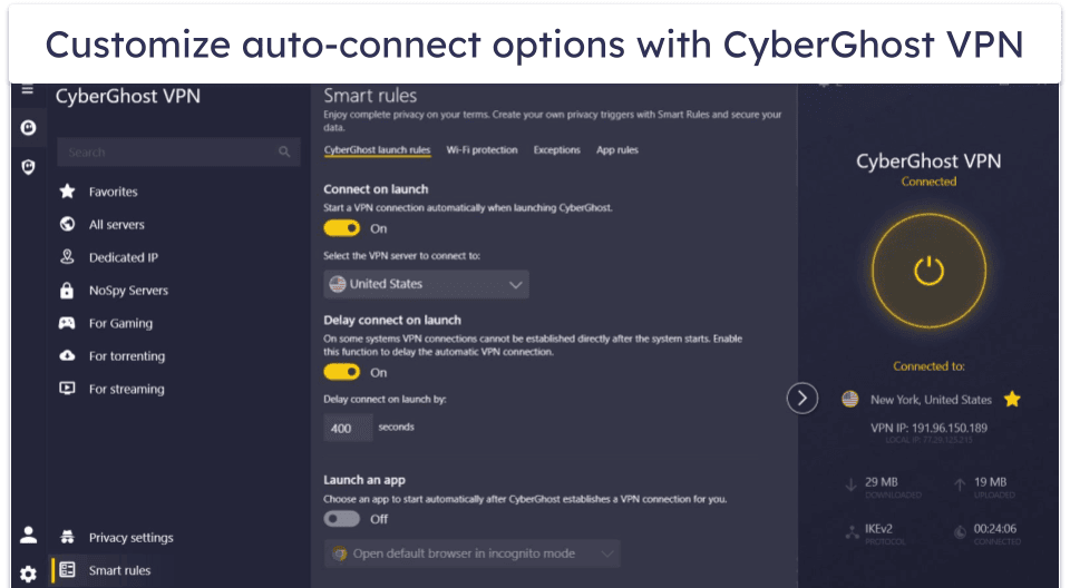 CyberGhost