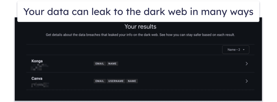 Why Do I Need Dark Web Scanning?