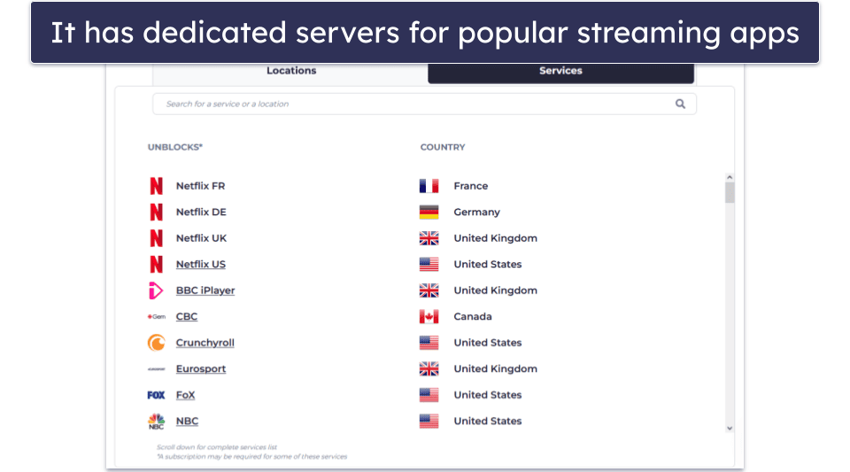 Best VPNs for iPad