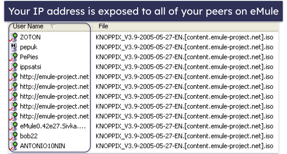 How to Safely Use eMule With a VPN
