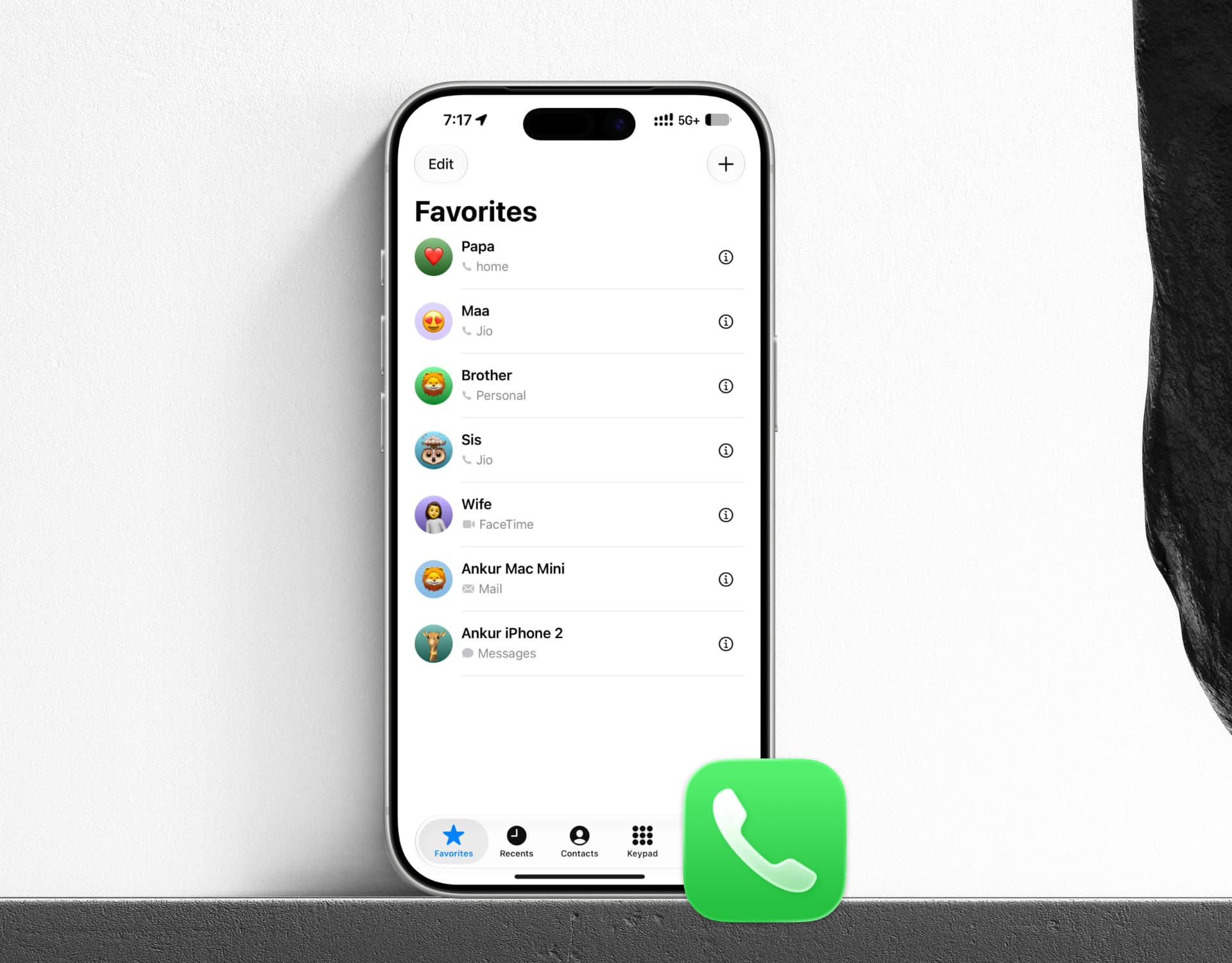 Favorites in iPhone Contacts