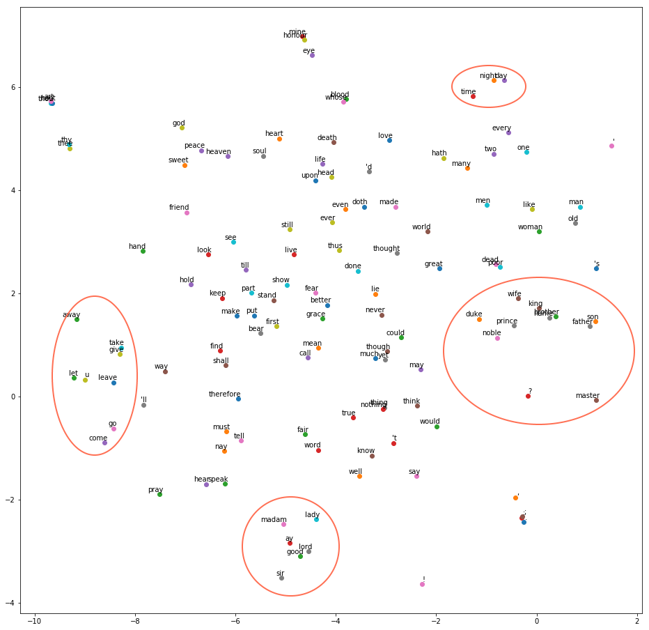 linear_algebra_data_science