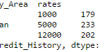 dataframe