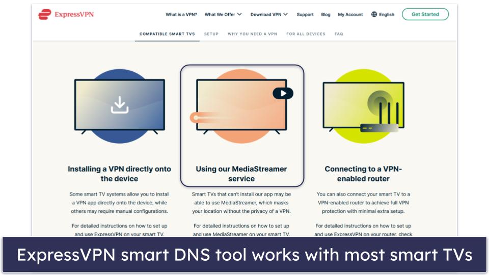How to Install a VPN on Smart TV (Step-By-Step Guides)