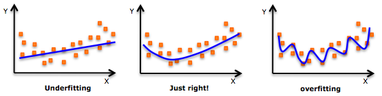 linear_algebra_data_science