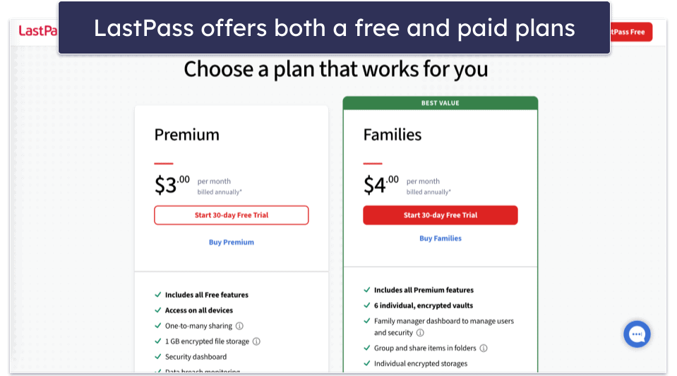 LastPass