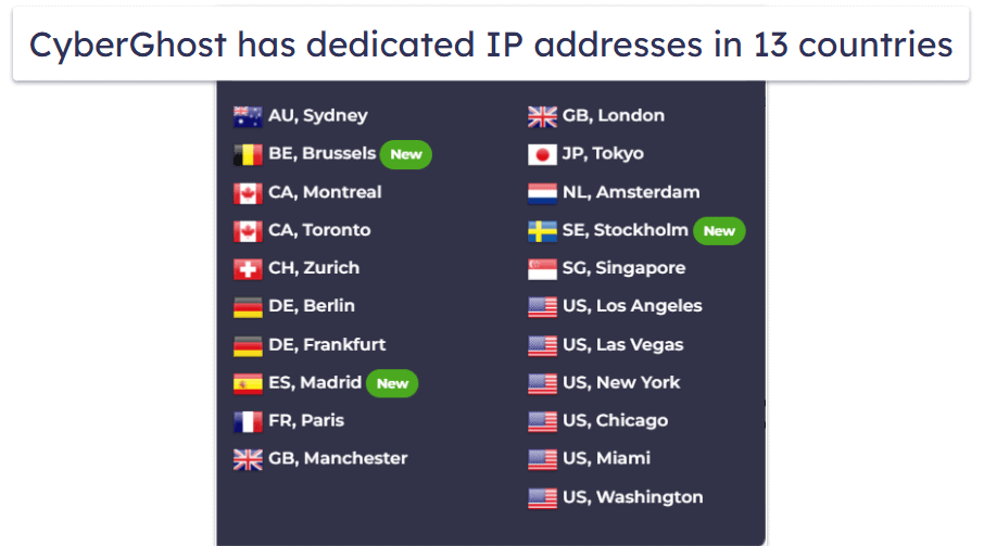 4. CyberGhost VPN — Easy-to-Use Dedicated IP VPN With Great Automation