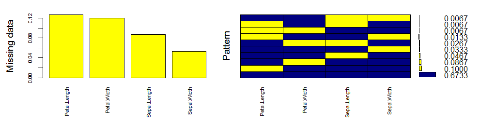 Rplot12