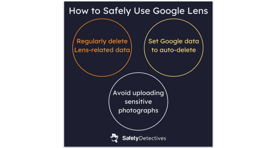 How to Improve Google Lens Security