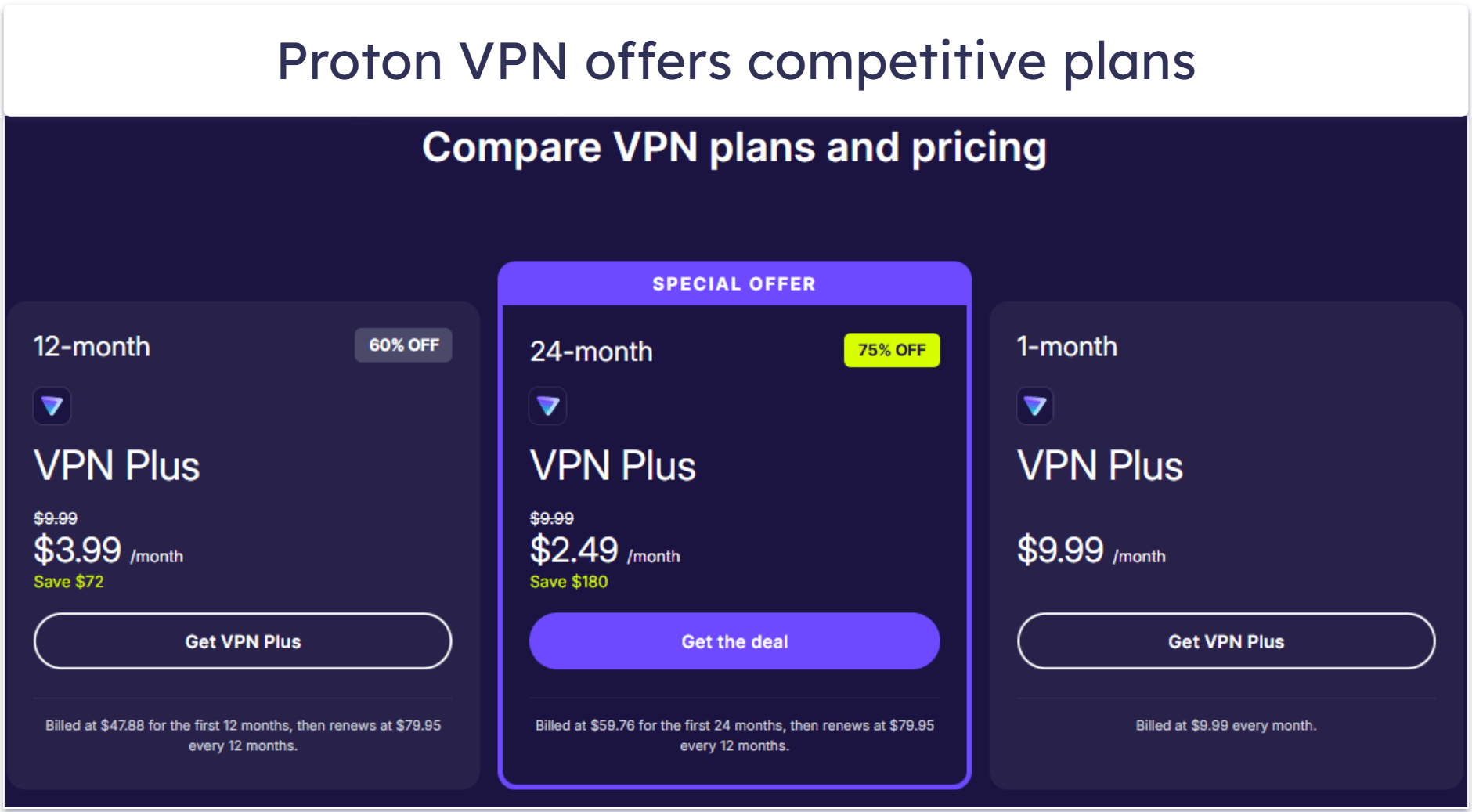 Proton VPN