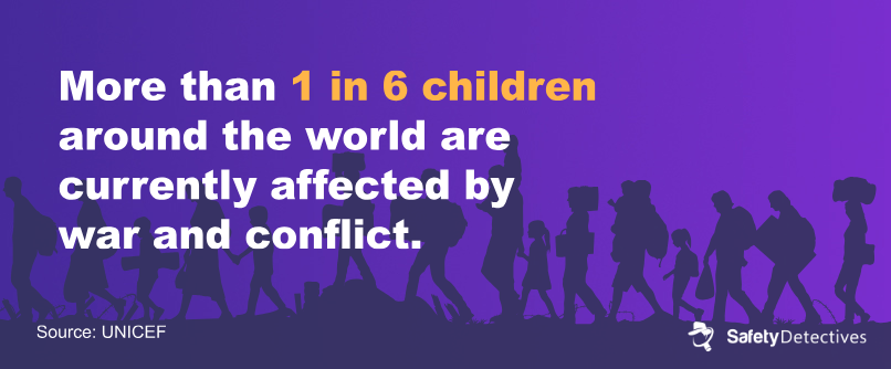 How many children are affected by war and conflict