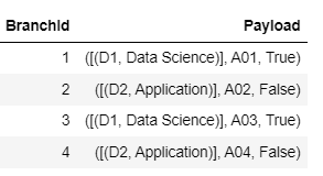 data preparator, data cleaning