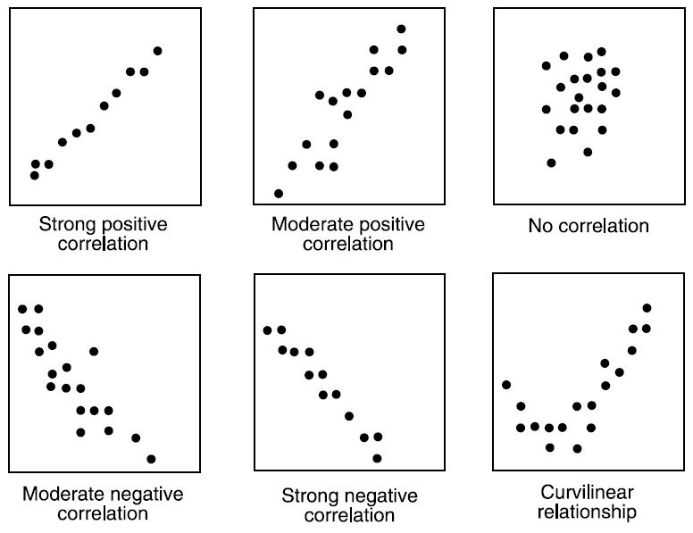 linear_algebra_data_science