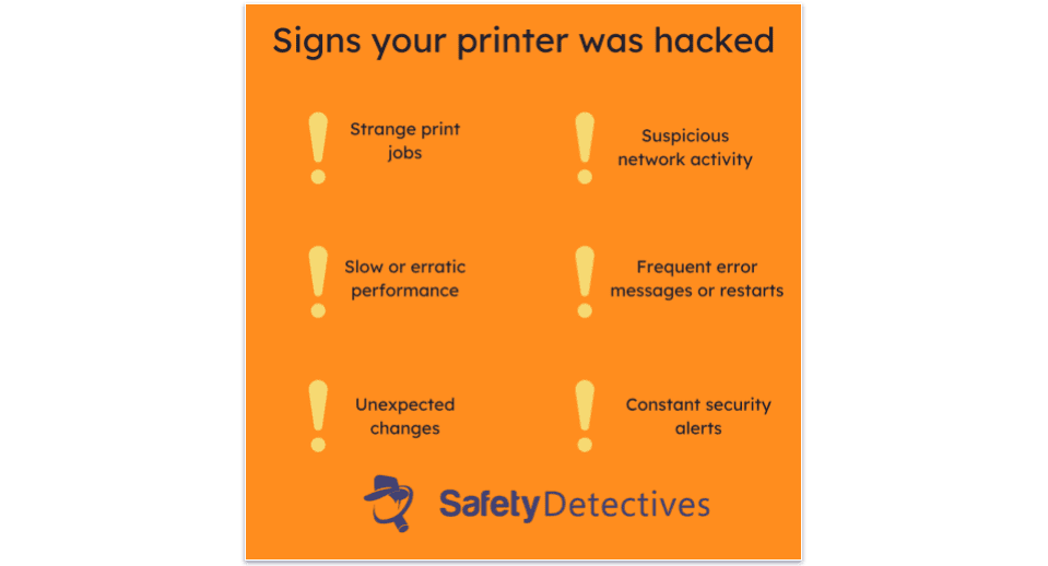 Printer Security