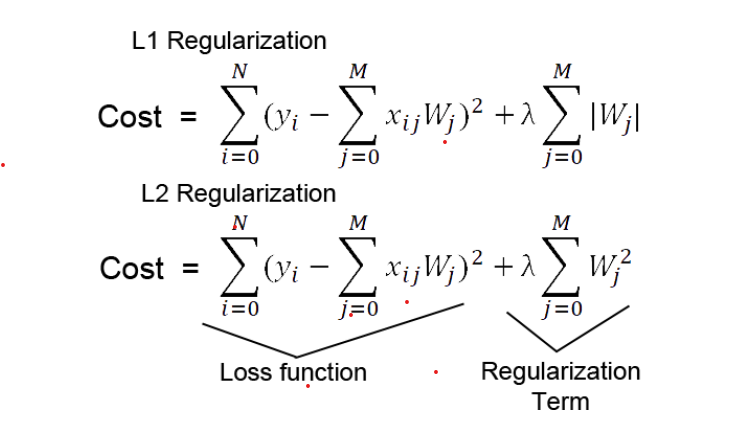 Linear and Non-Linear system
