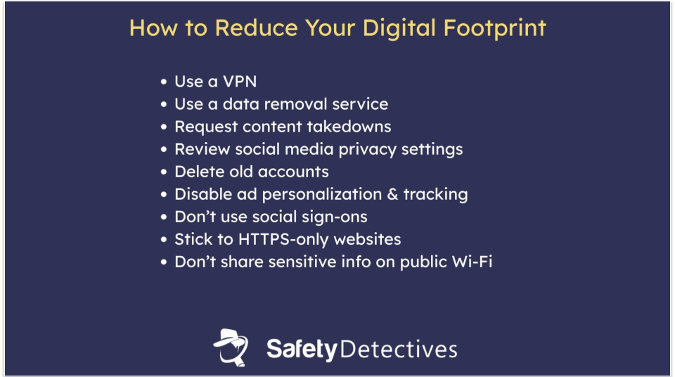 What is a Digital Footprint