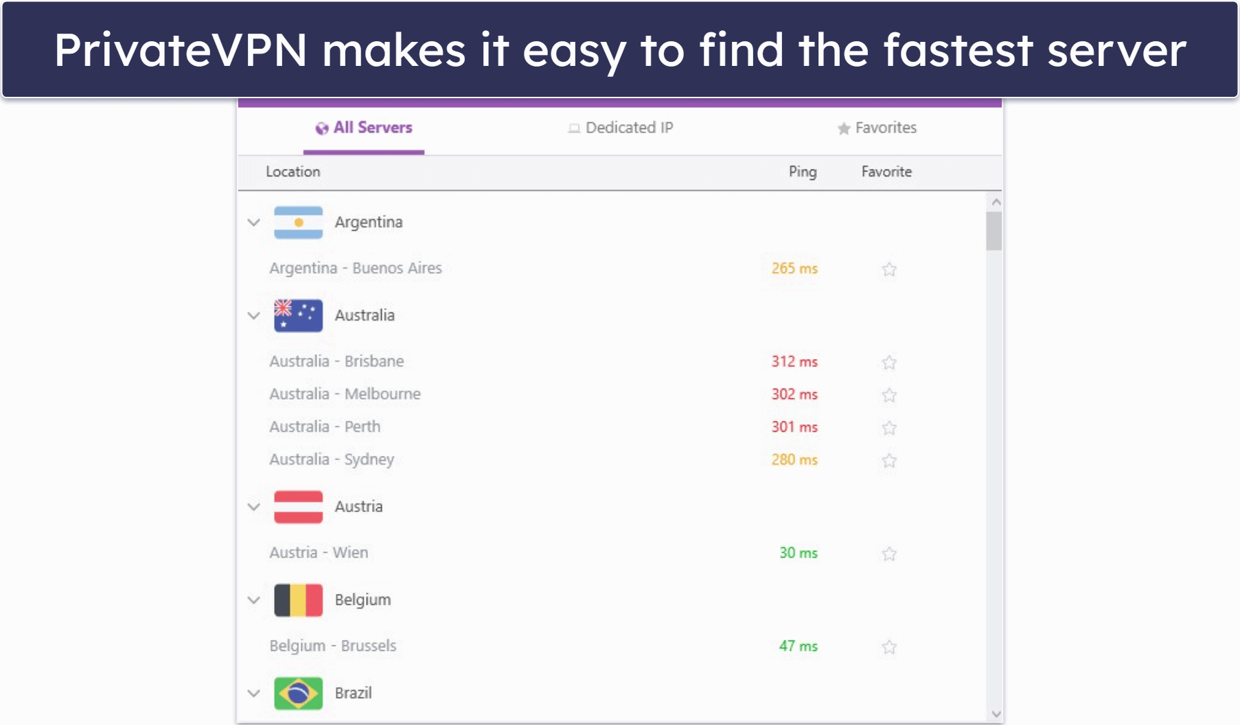5. PrivateVPN — User-Friendly VPN With Good Speeds