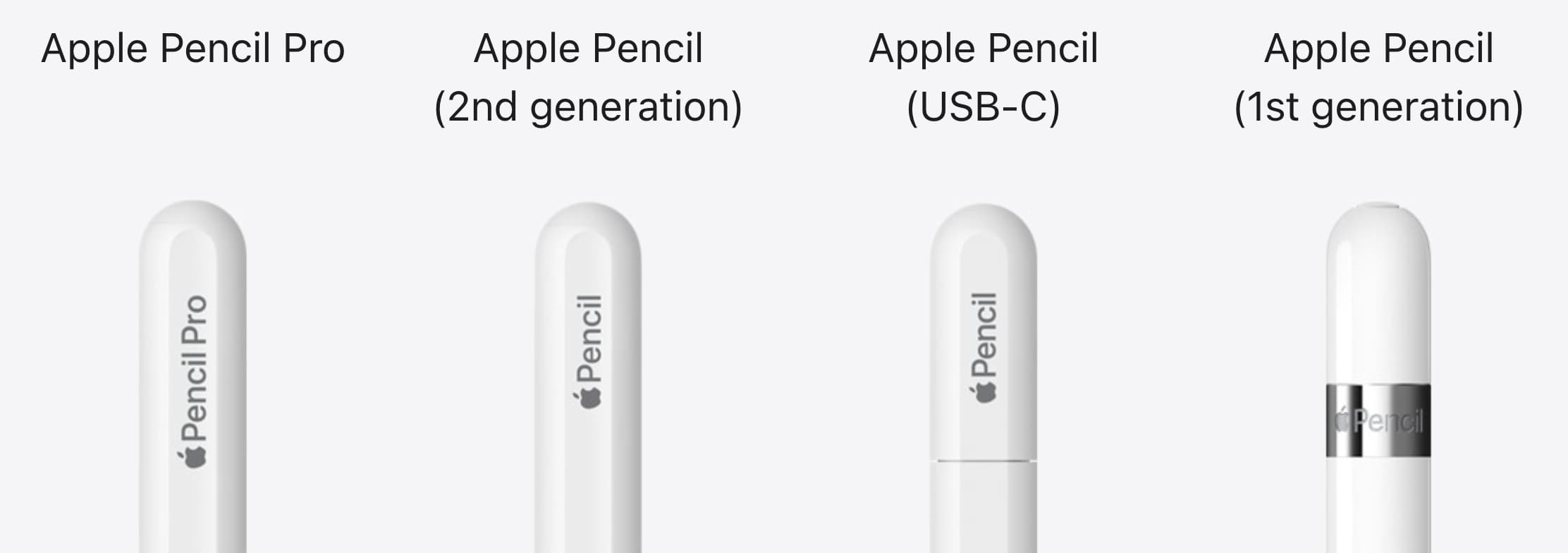 Four models of Apple Pencil