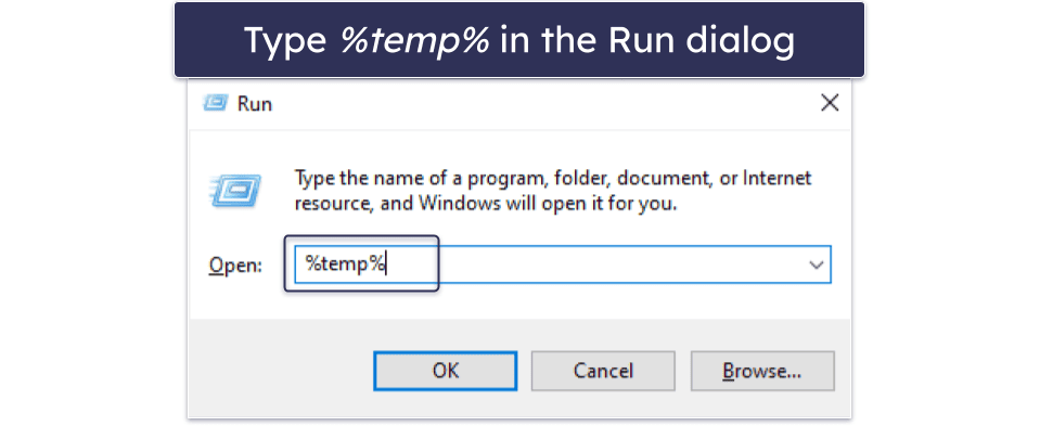 plot spending forecast