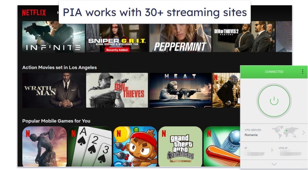 Private Internet Access