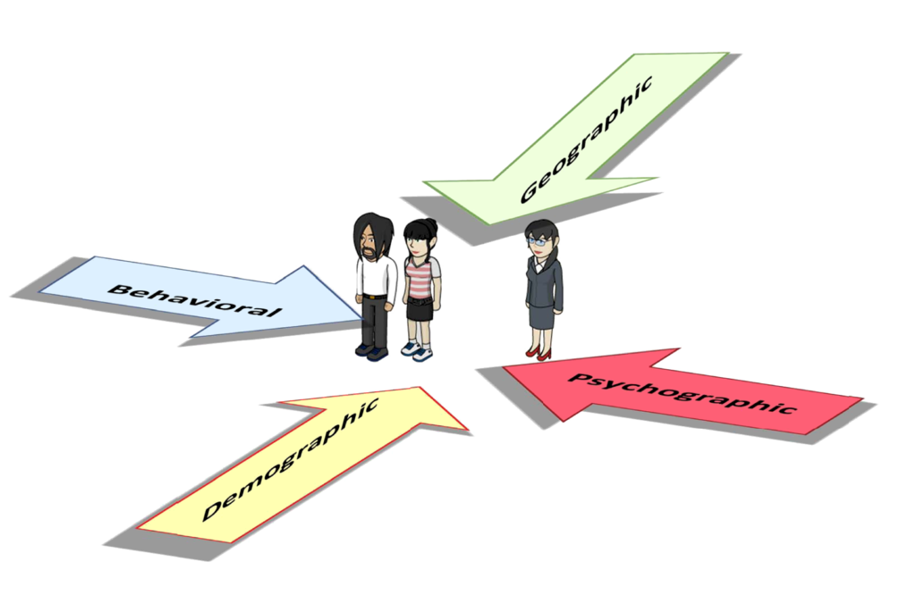 data science leader project