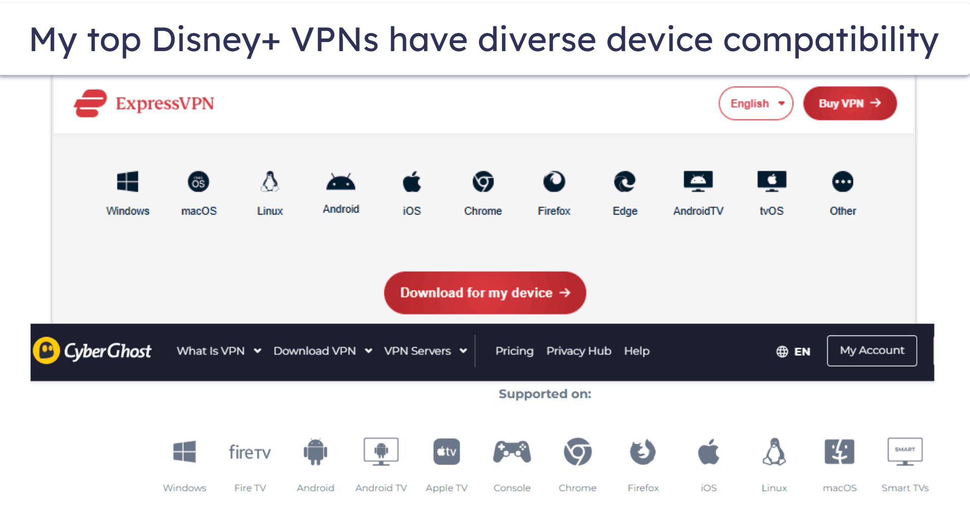 Testing Methodology: Comparison &amp; Ranking Criteria