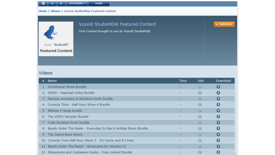 3 Best Movie Torrent Sites in 2025