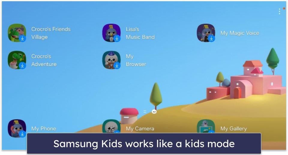 How to Set Parental Controls on a Samsung Tablet