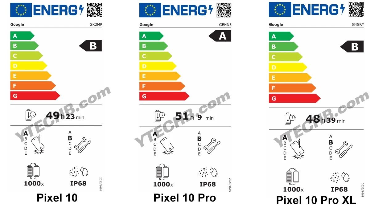 Google-Pixel-10-Battery-EPREL