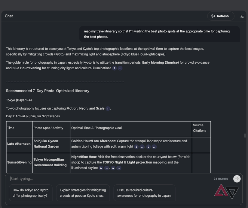 Random Forest Hyperparameter Tuning