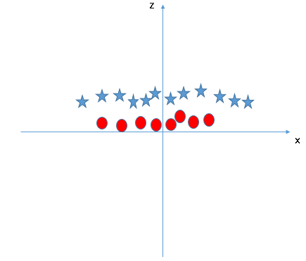 linear_algebra_data_science