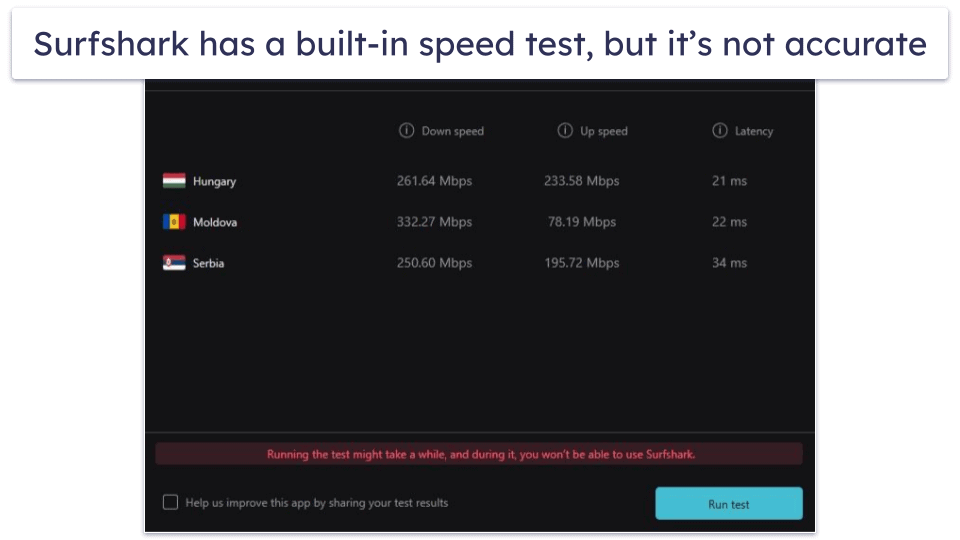 5. Surfshark — Reliable Streaming VPN With Fast Speeds