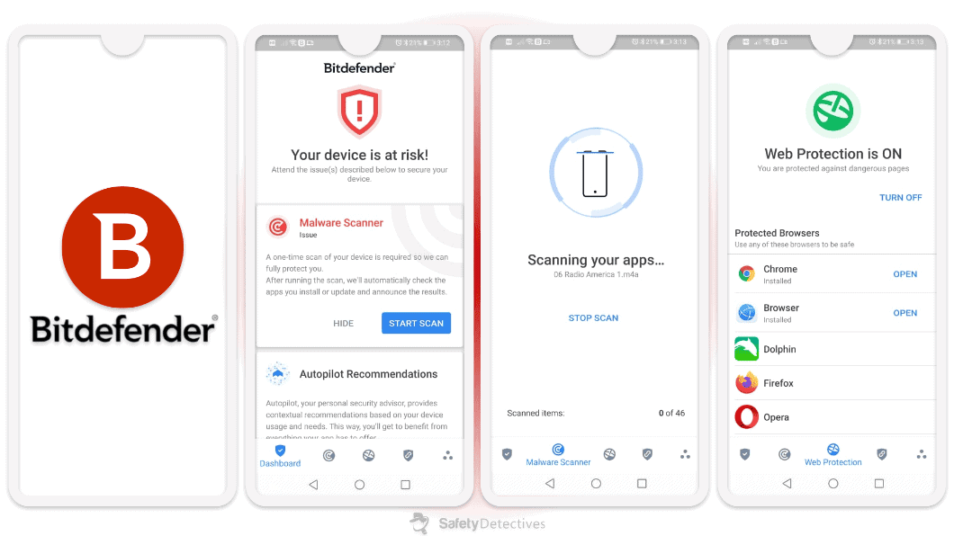 Bitdefender