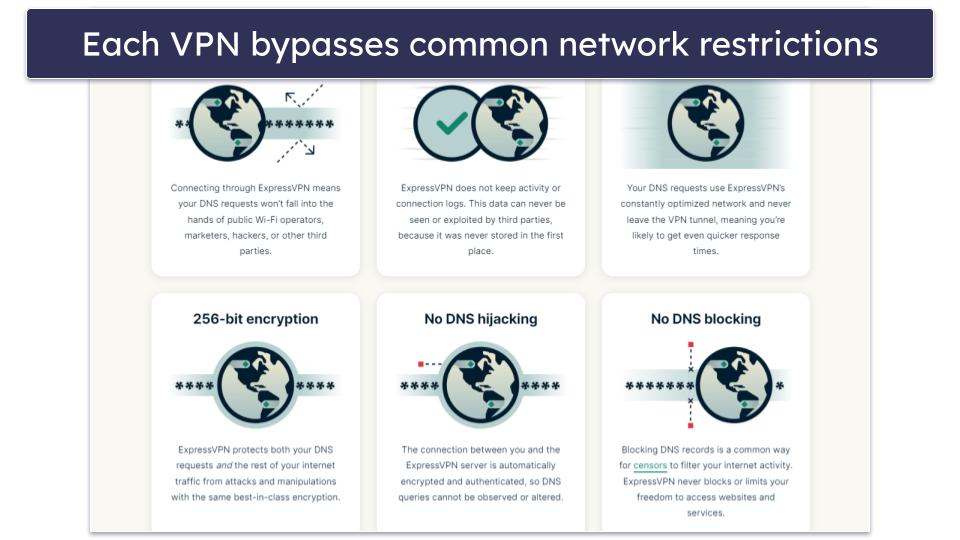 How to Unblock Porn Sites