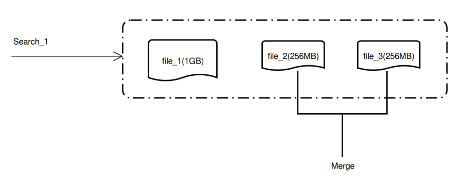 rawdata1