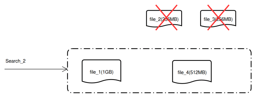 rawdata2