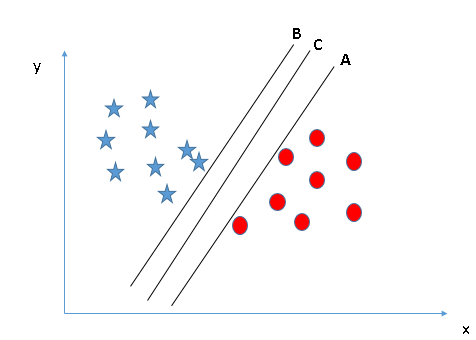 linear_algebra_data_science